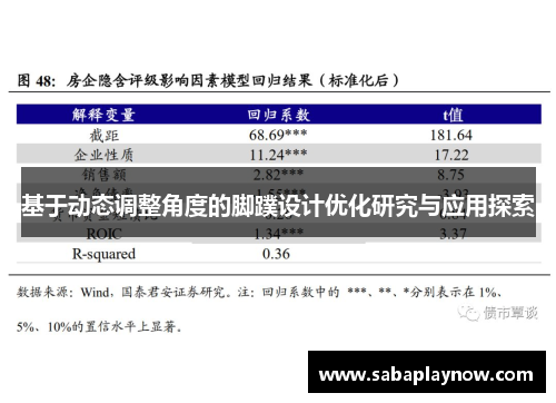 基于动态调整角度的脚蹼设计优化研究与应用探索