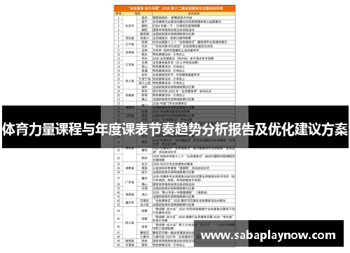 体育力量课程与年度课表节奏趋势分析报告及优化建议方案