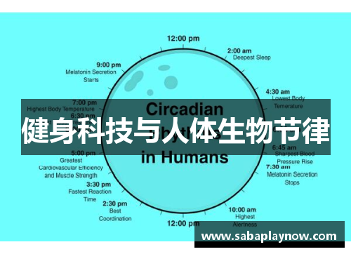 健身科技与人体生物节律