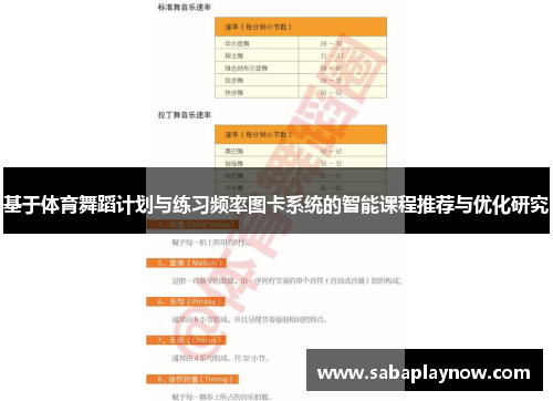 基于体育舞蹈计划与练习频率图卡系统的智能课程推荐与优化研究
